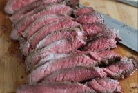 Μαρινάδα London Broil Με Μόνο 4 Υλικά